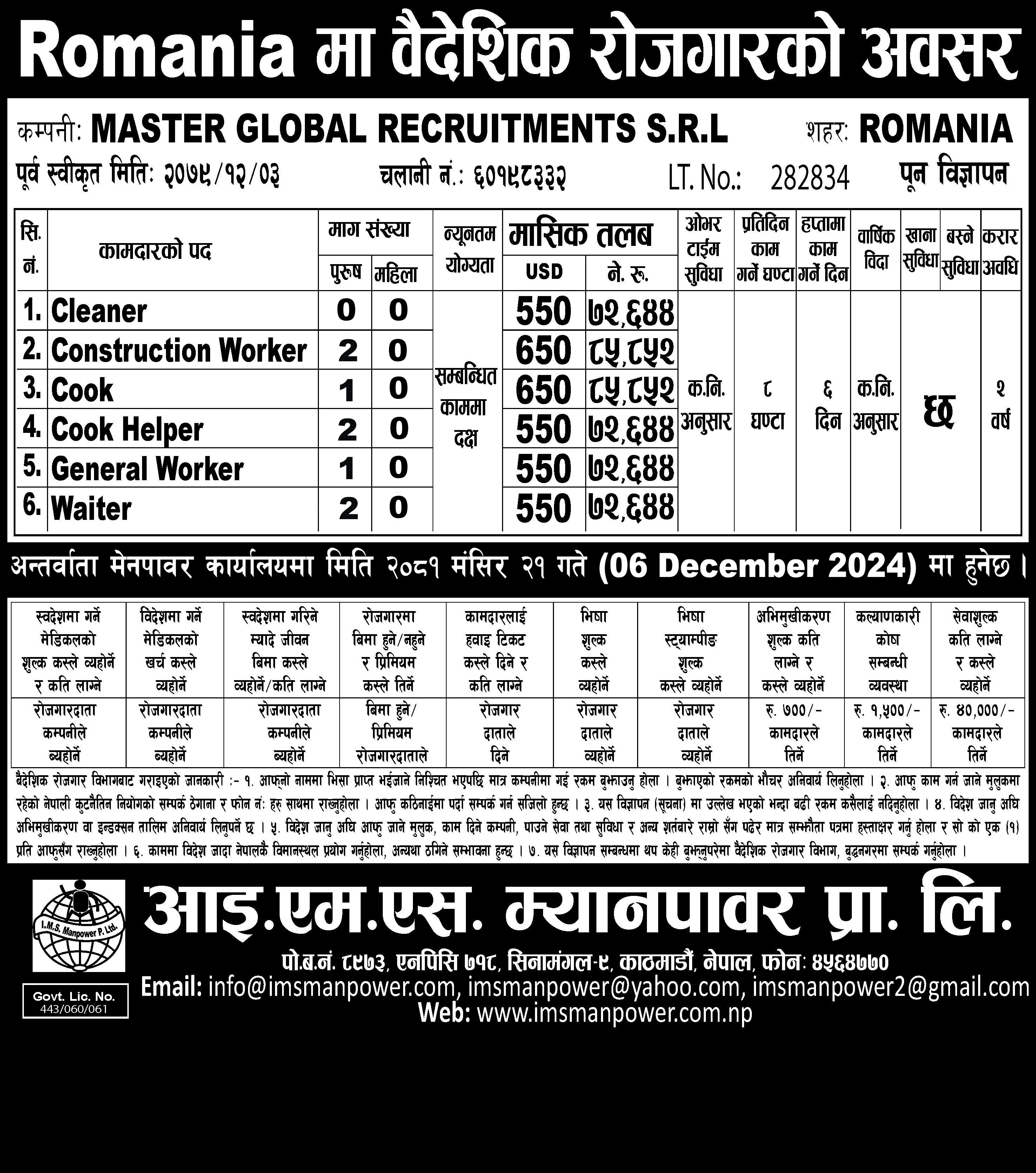 NEW JOB VACANCY