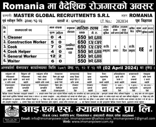 New Job Vacancy