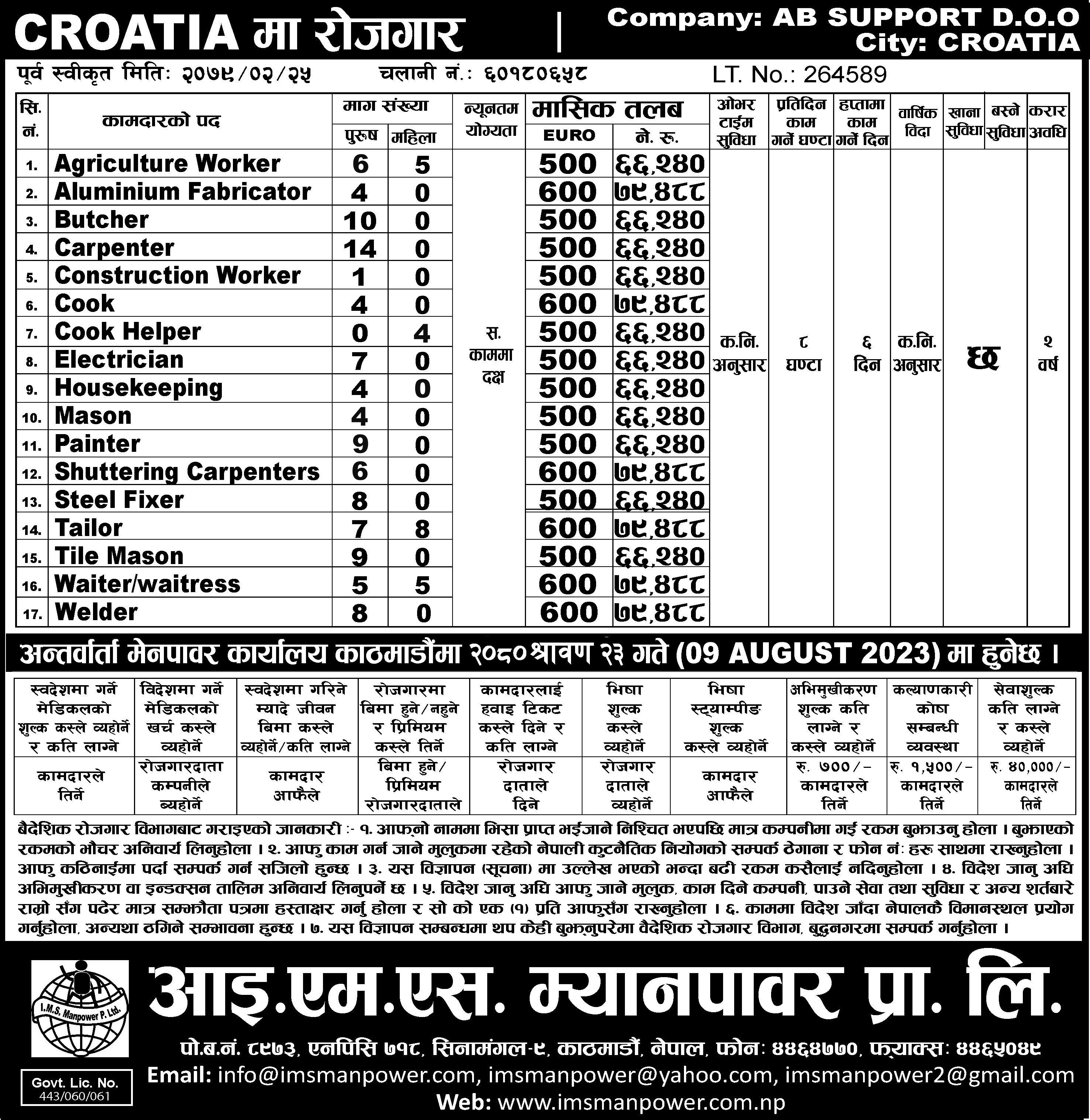 CROATIA JOB VACANCY