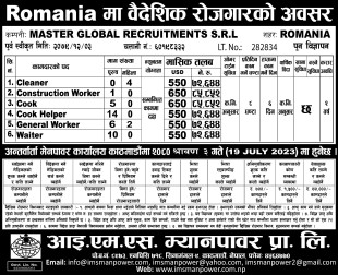 MASTER GLOBAL NEW VACANCY